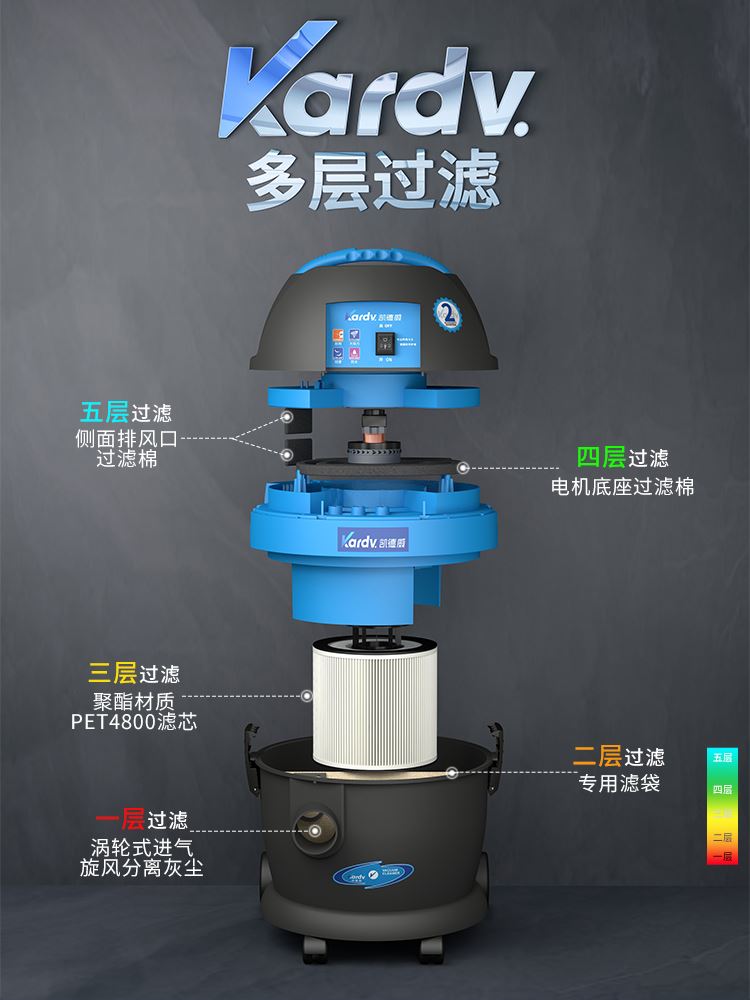 凯德威DL-1020新款商用吸尘器