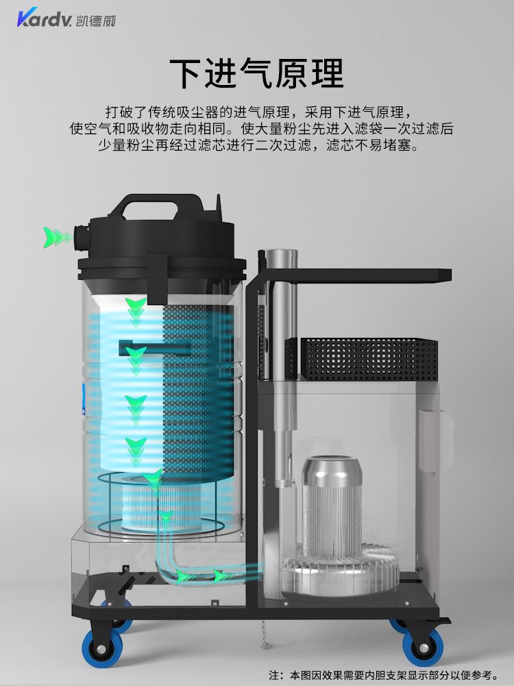 凯德威DL-2280X新款下进气吸尘器