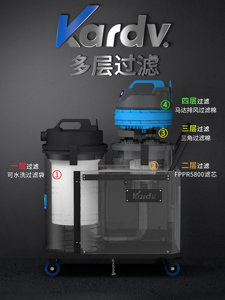 凯德威DL-2078X新款下进气吸尘器