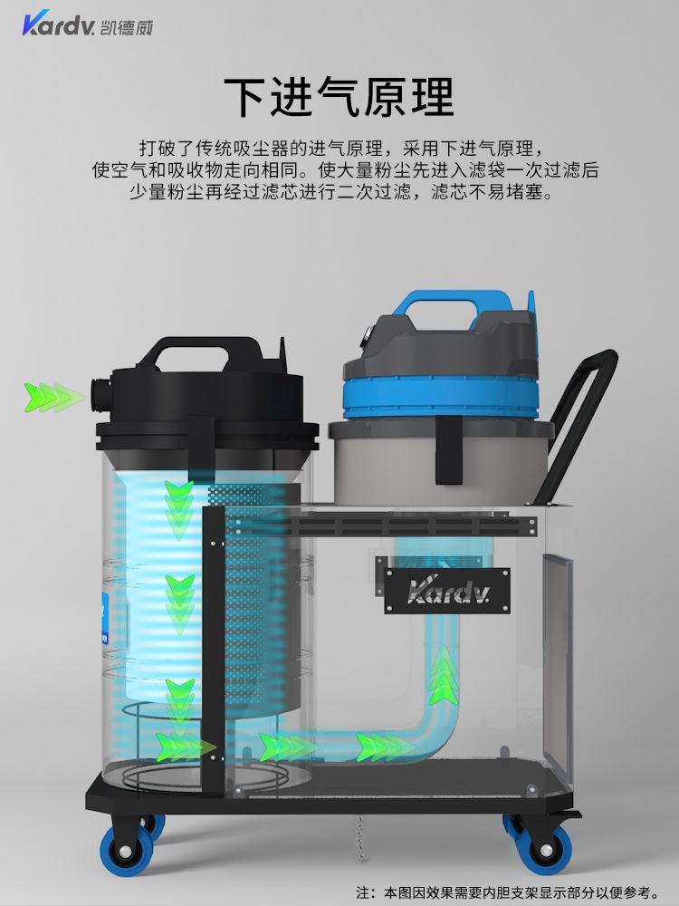 凯德威DL-2078X新款下进气吸尘器